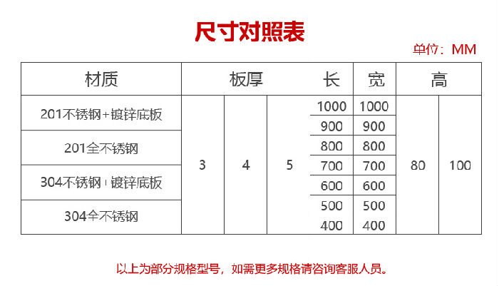 不锈钢隐形井盖