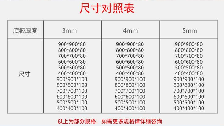 不锈钢隐形井盖